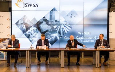 Wyniki finansowe GK JSW za pierwszy kwartał 2022 roku